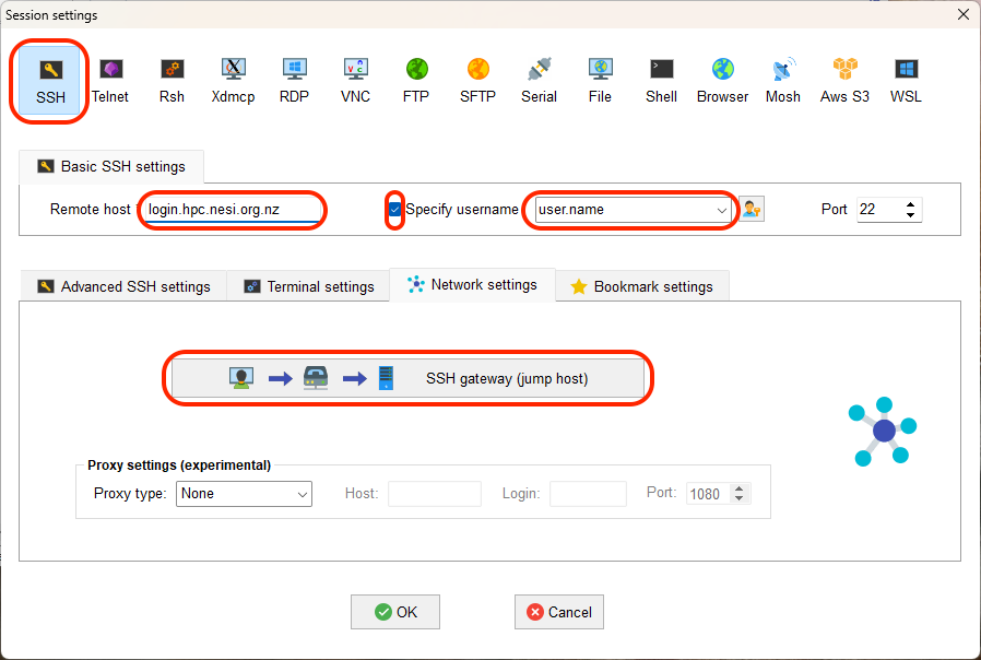 The Session settings window with SSH selected, login.hpc.nesi.org.nz in the Remote host box, Specify username ticked with the username user.name, and the SSH gateway (jump host) button circled.